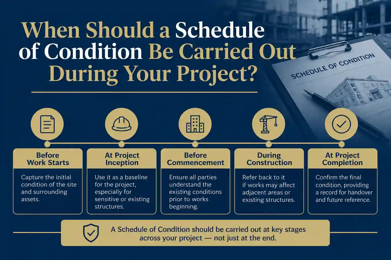 When Should a Schedule of Condition Be Carried Out During Your Project Minster?
